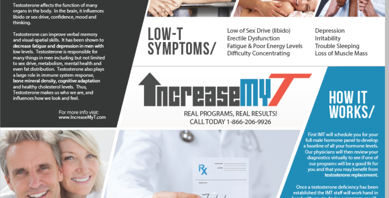 Don’t Get Burned by All-Inclusive TRT Programs