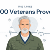 Testosterone Therapy Reduces Heart Risk: Huge VA Study