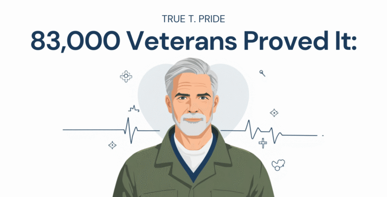 Testosterone Therapy Reduces Heart Risk: Huge VA Study