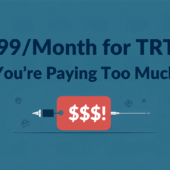 Why $99/Month TRT Clinics Are Overpriced: The Real Cost Breakdown