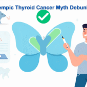 Does Ozempic Cause Thyroid Cancer? Facts, Myths, and Safety for Men Boosting Testosterone