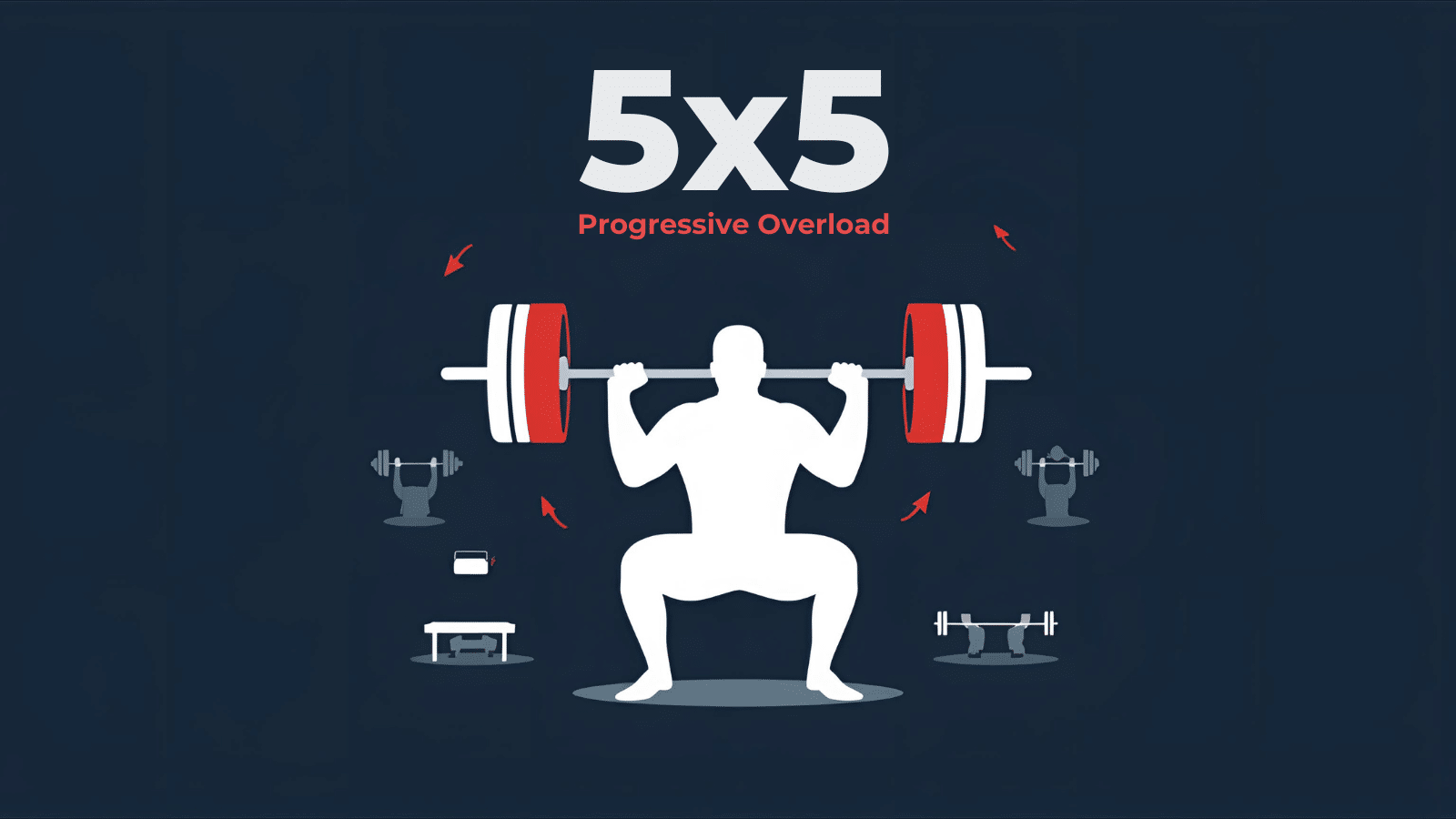 5x5 Workout Program: Progressive Overload for Fast Strength & Muscle Gains
