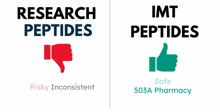 2026 Peptide Quality Report: Over 40% Fail Standards – Why IncreaseMyT Uses Only Safe, Compounded Peptides